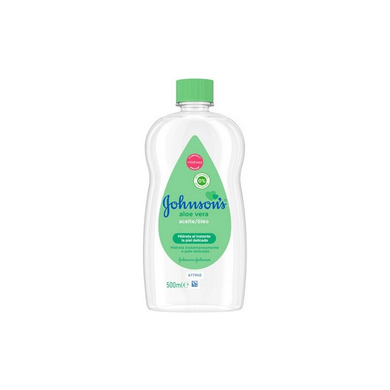 Bomba para el Pene Hydromax9 Rojo