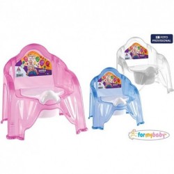 Bomba para Pene Finger Grip Transparente
