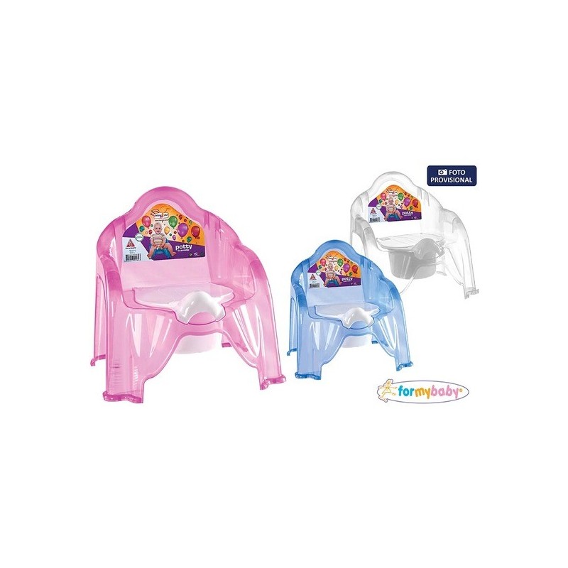 Bomba para Pene Finger Grip Transparente