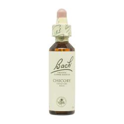 Flor nº 8 Achicoria (chicory) 20ml Bach