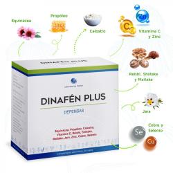 Dinafen plus (defensa) 20 viales Mahen