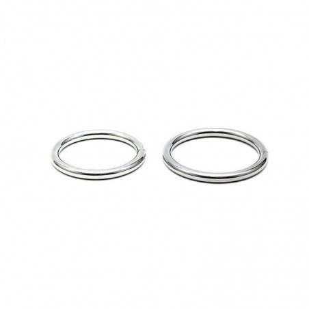 Anillos para el Pene