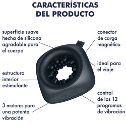 SATISFYER - RING STROKER MASTURBADOR and VIBRADOR