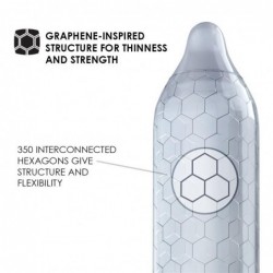 HEX ORIGINAL Preservativos 36 Pack