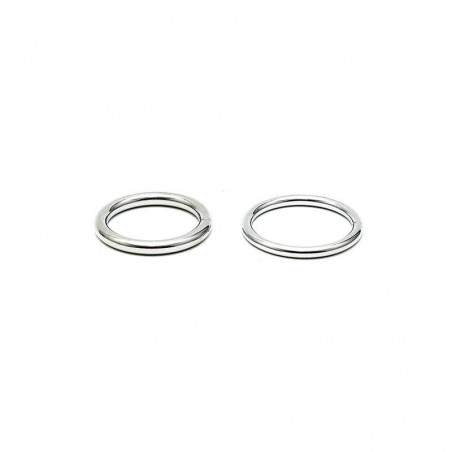 Anillos para el Pene