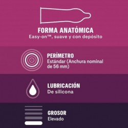 Preservativos Sin Latex 12 Unidades