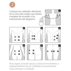 500 COSMETICS - U TONIC ELECTROESTIMULACIÓN TONIFICACIÓN Y REAFIRMACIÓN MUSCULOS