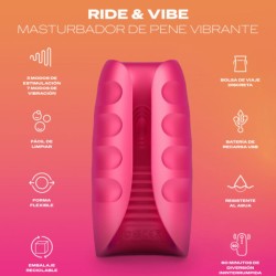 DUREX - TOY MASTURBADOR VIBRADOR RIDE and VIBE