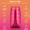 DUREX - TOY MASTURBADOR VIBRADOR RIDE and VIBE